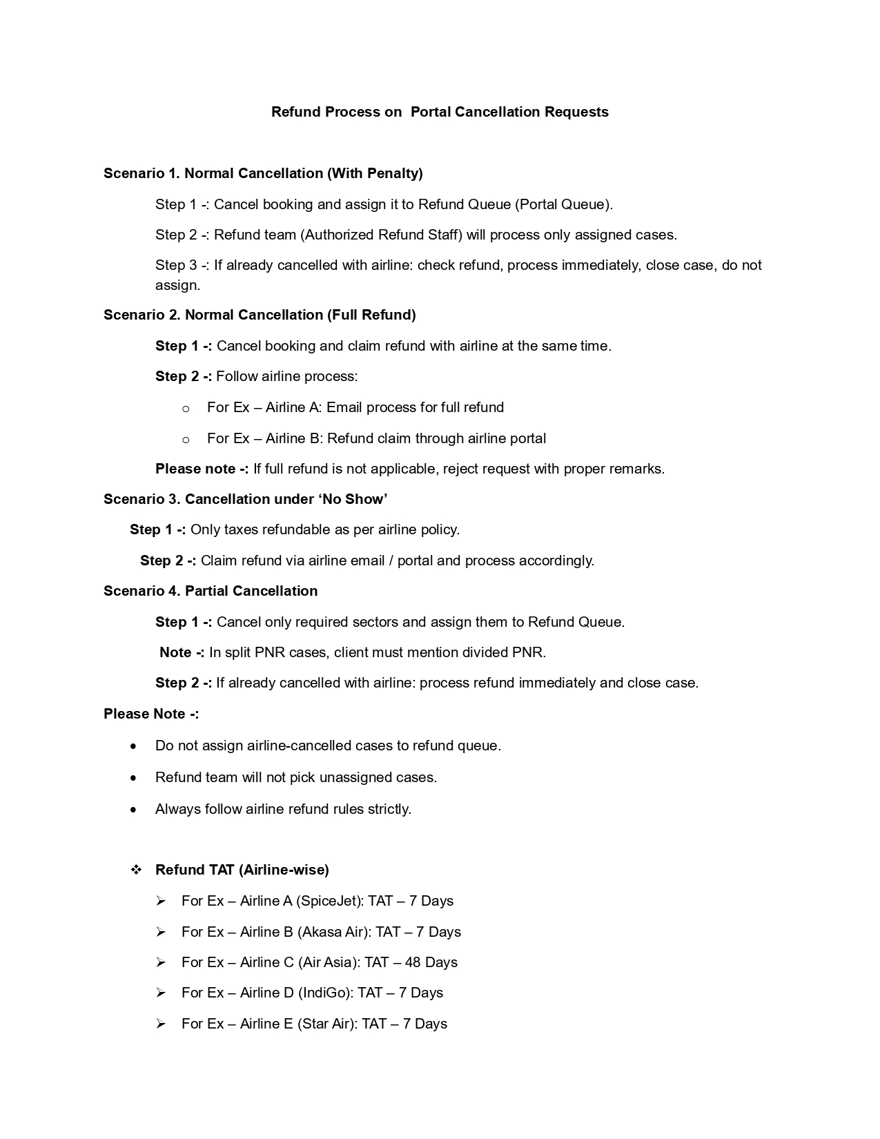 Refund Process on  Portal Cancellation Requests_page-0001.jpg